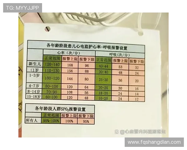 围绕有效运动心率打造科学综合体重管理与健康提升策略体系方案